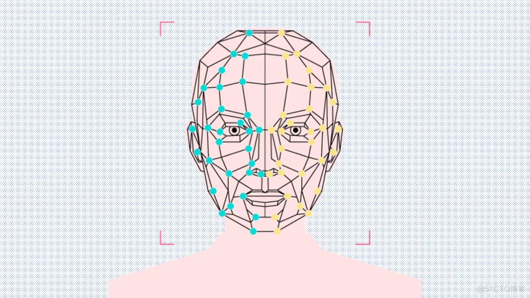 人脸识别：人脸识别攻击技术类型和反欺骗技术-牛翰网