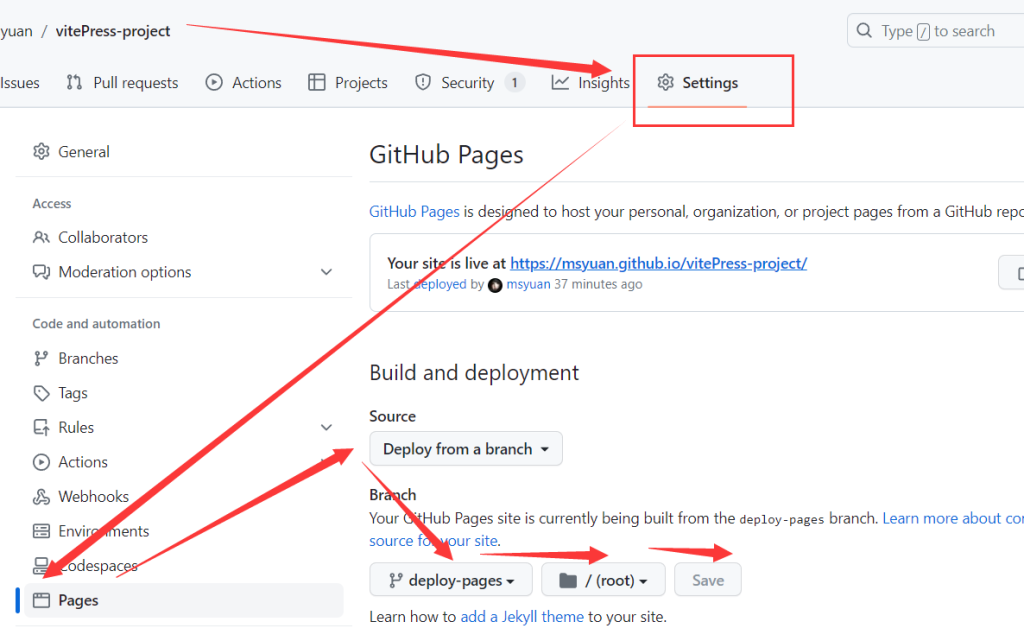 从零用VitePress搭建博客教程(7) -– 如何用Github Actions自动化部署到Github Pages？,从零用VitePress搭建博客教程(6) -– 第三方组件库的使用和VitePress搭建组件库文档 -牛翰网