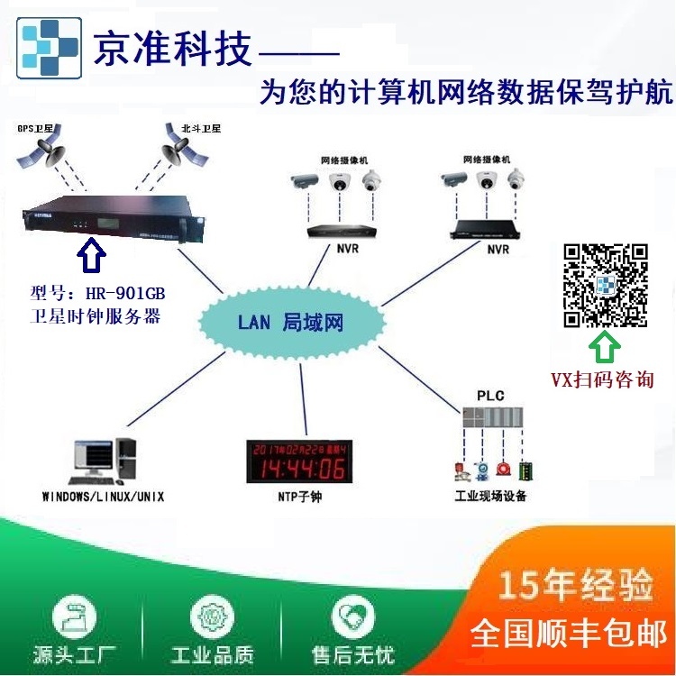 GPS时间同步系统（GPS对时系统）为何是电力必备品-牛翰网