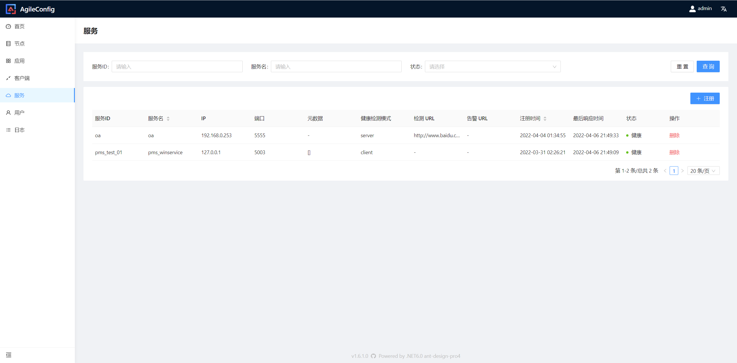consul：啥？我被优化没了？AgileConfig+Yarp替代Ocelot+Consul实现服务发现和自动网关配置-牛翰网