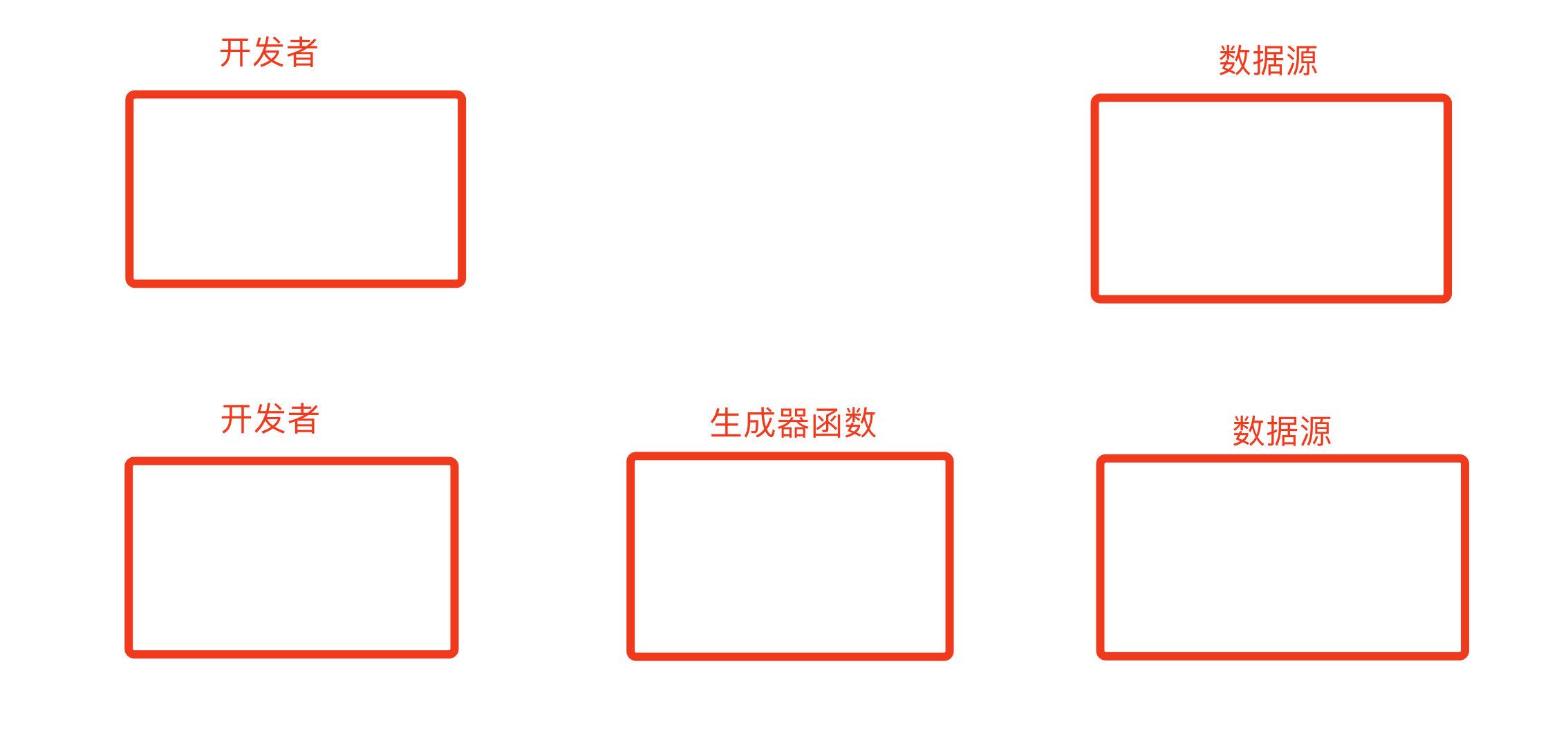 day10-内置函数和推导式-牛翰网