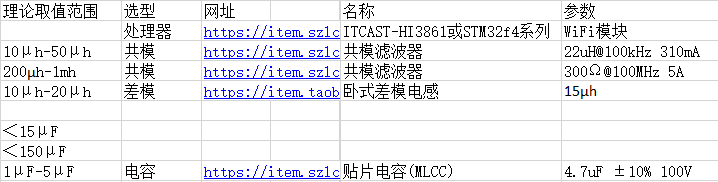万字长文教你实现华为云IoT+OpenHarmony智能家居开发-牛翰网