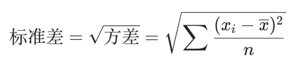 发现数据异常波动怎么办?别慌,指标监控和归因分析来帮你-牛翰网
