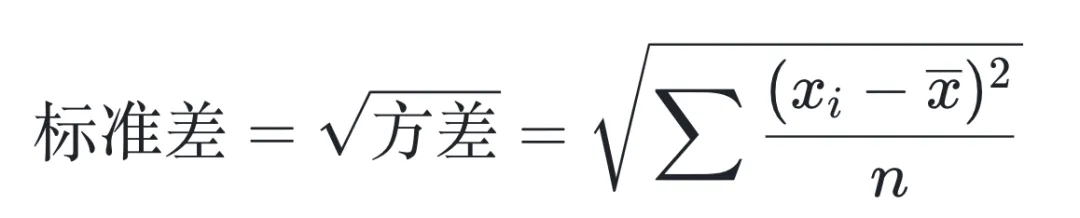 发现数据异常波动怎么办？别慌，指标监控和归因分析来帮你-牛翰网