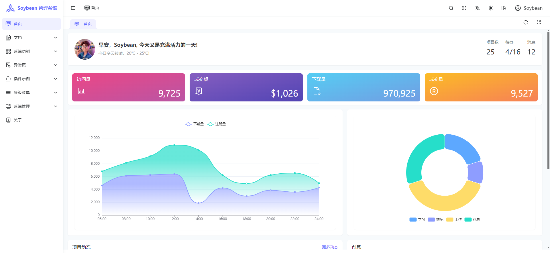清新优雅&高颜值!一个基于Vue3实现的后台管理模板-牛翰网