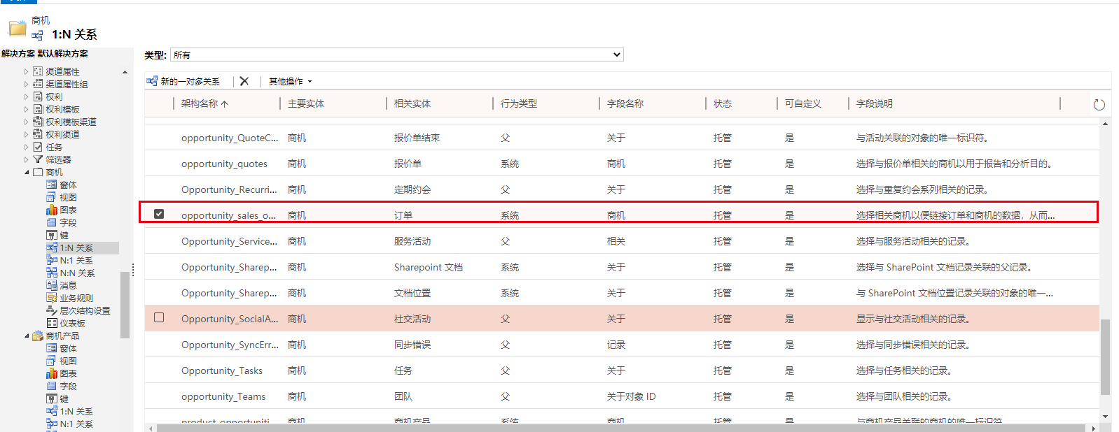 Dynamics CRM实体系列之1:N、N:1以及N:N关系-牛翰网