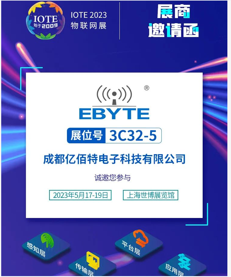 第十九届物联网展上海站，成都亿佰特邀您共享盛会-牛翰网