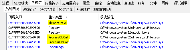 驱动开发：内核枚举进程与线程ObCall回调-牛翰网