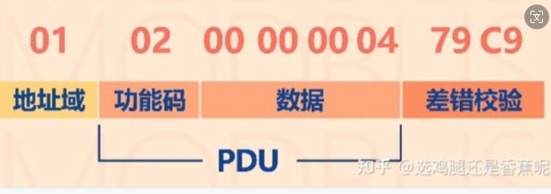 NET工控，上位机,Modbus485网口/串口通讯（鸣志步进电机,鸣志伺服电机,松下伺服电机,华庆军继电器模块）-牛翰网