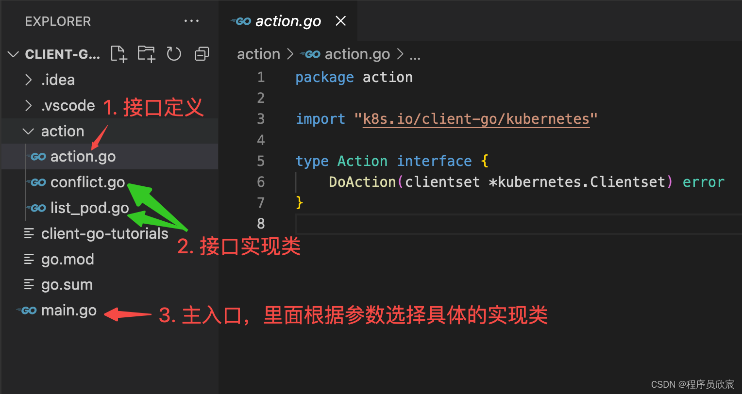 client-go实战之七：准备一个工程管理后续实战的代码-牛翰网