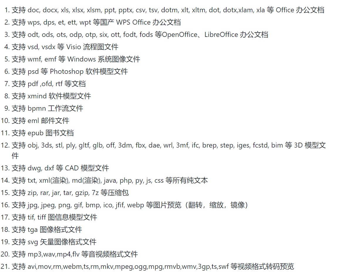 强推！一个项目实现所有文件类型的预览功能！-牛翰网