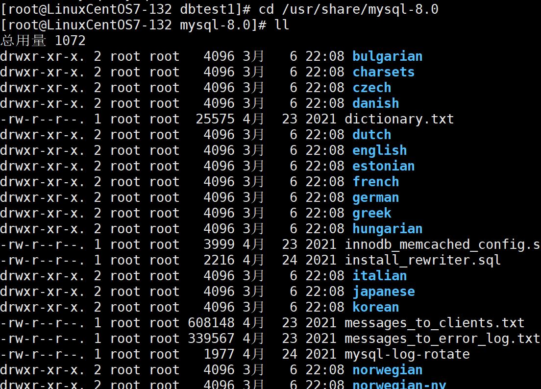 MySQL-02.MySQL的数据目录和表文件解析-牛翰网