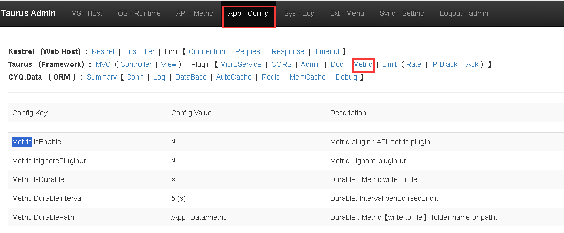 Taurus .Net Core 微服务开源框架：Admin 插件【4-7】 – 配置管理-Mvc【Plugin-Metric 接口调用次数统计】-牛翰网