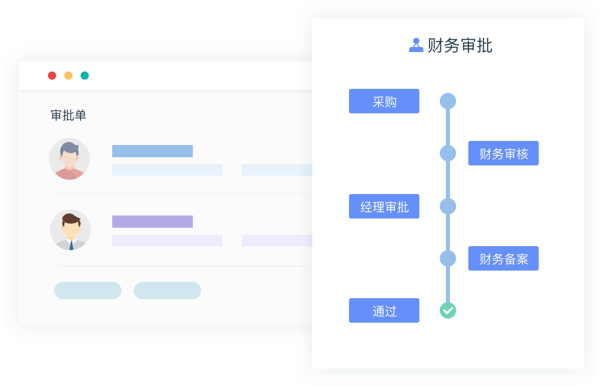 BPM工作流引擎常见的术语和概念介绍-牛翰网