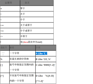 第四单元 表约束-牛翰网