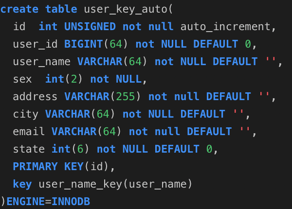 美团一面：为什么 MySQL 不推荐使用雪花 id 和 uuid 做主键？大部分人都会答错！-牛翰网
