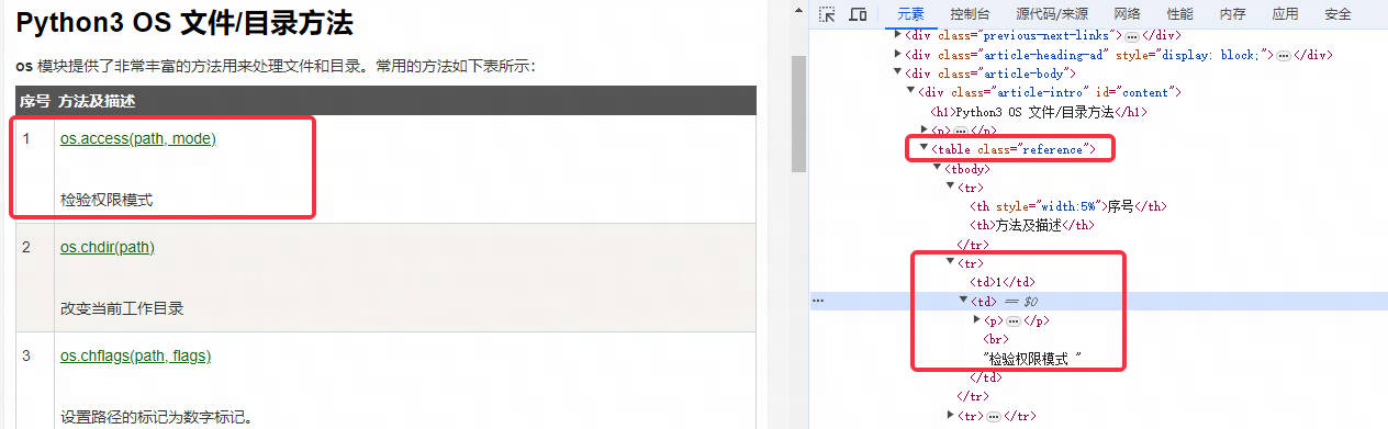 自动化测试小技巧之Airtest-Selenium和Excel的无缝协作-软件测试牛翰社区-编程开发-牛翰网
