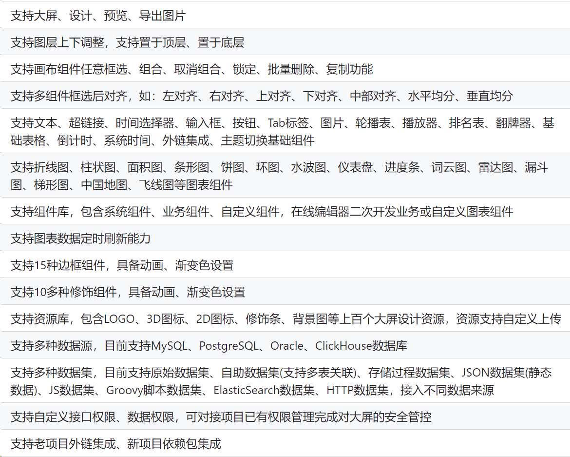 大屏设计器，就它了！-牛翰网