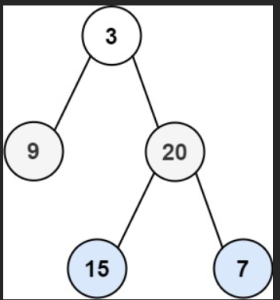层序遍历(广度优先搜索)-102-牛翰网