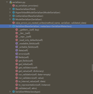 Python 学习笔记（十六）–Django REST Framework之serializers-牛翰网