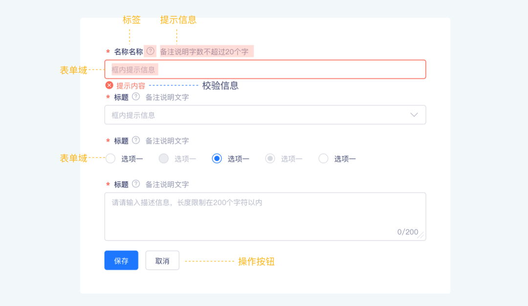 数栈UI5.0设计实战｜B端表单这样设计，不仅美观还提效-牛翰网