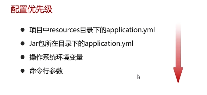 项目随笔-【大事件（文章类）】-牛翰网