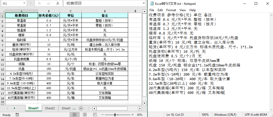 Python 实现Excel和TXT文本格式之间的相互转换-牛翰网