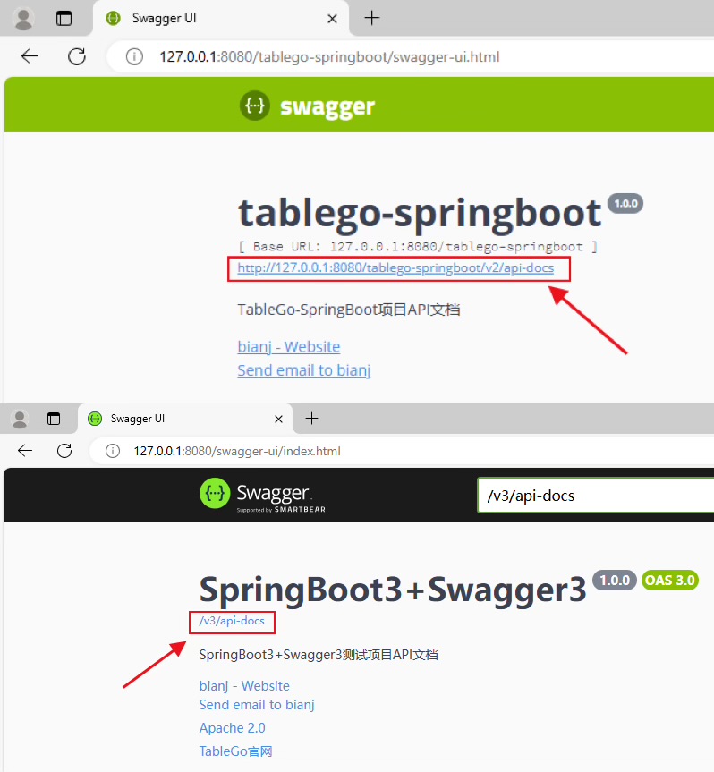 基于Swagger自动生成离线API文档(Word、Markdown文档)-网络通信牛翰社区-人工智能-牛翰网