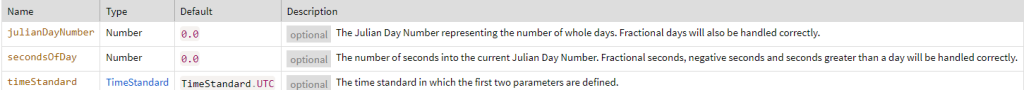 Cesium JulianDate Clock timeLine(十八)-牛翰网