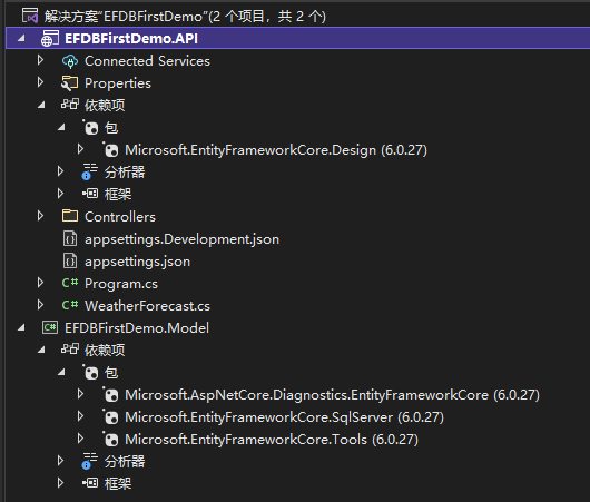 .NET 6 Entity Framework Core Db First（1） 创建模型-牛翰网