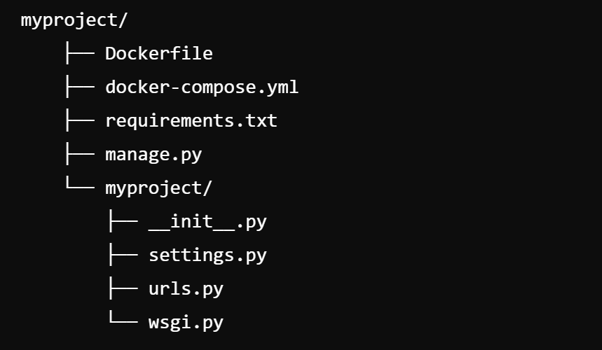 docker技术总结（二）-牛翰网