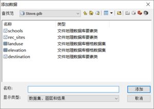 ArcGis距离分析实验报告-牛翰网