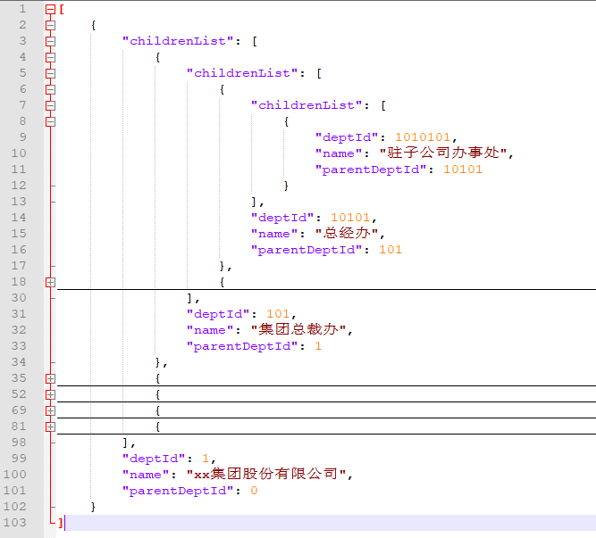【进阶篇】使用 Stream 流和 Lambda 组装复杂父子树形结构-牛翰网