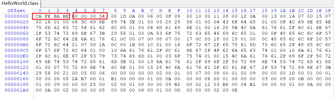 如果你还不了解 Java Class 文件结构，来看看这篇吧-牛翰网