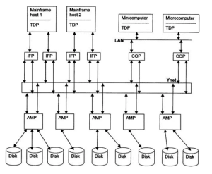 探秘数据库中的并行计算技术应用-牛翰网