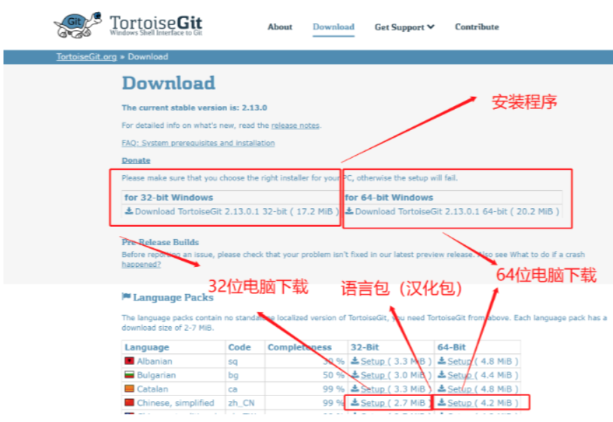 第21篇 TortoiseGit（大乌龟）版本管理工具的使用-牛翰网