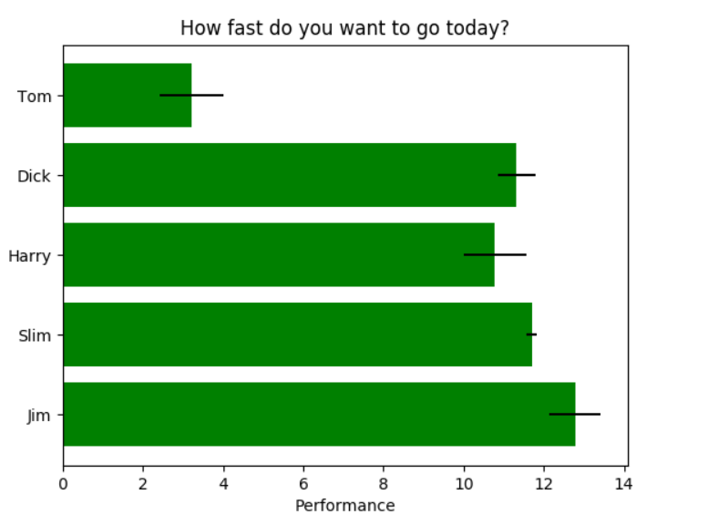 探索Matplotlib-Gallery：Python数据可视化的游乐园-牛翰网