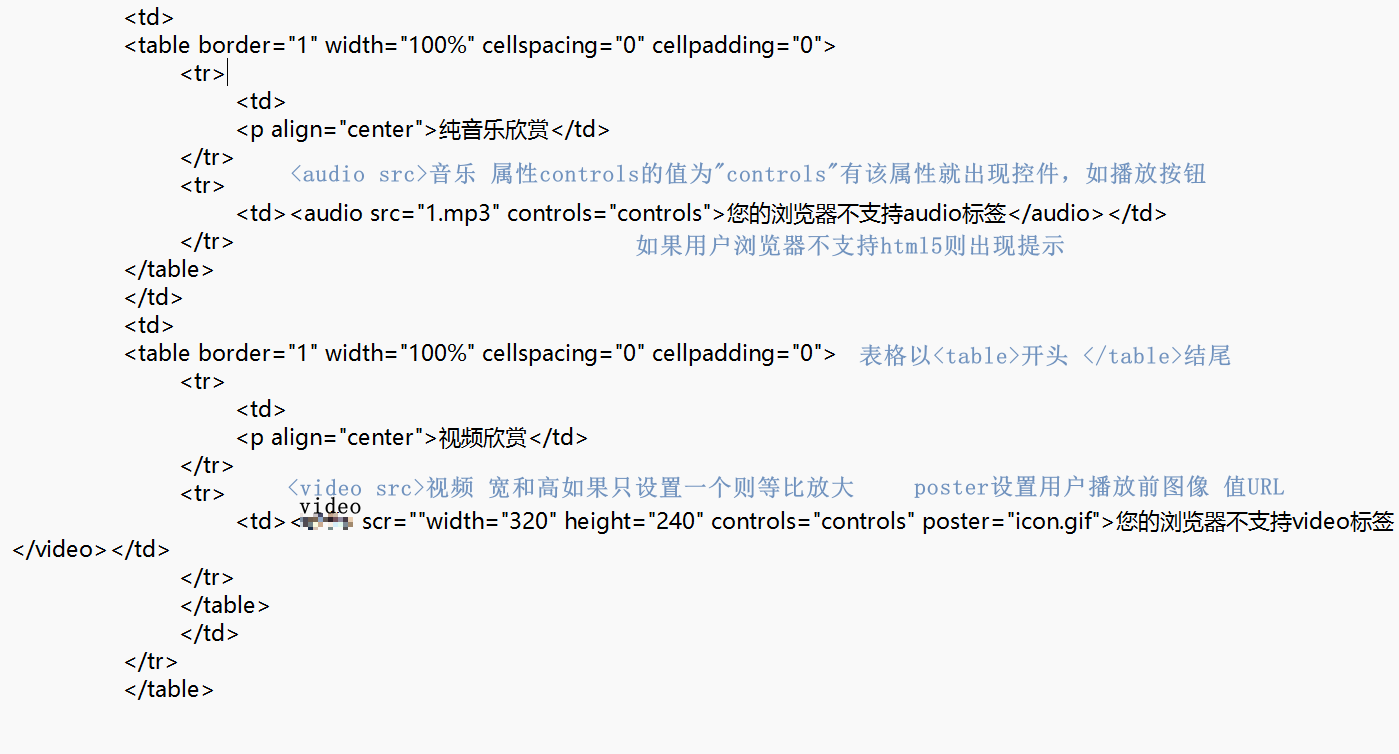 图片[11]-HTML简单网页制作-牛翰网