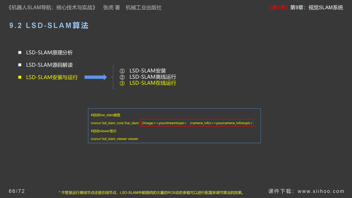 图片[65]-《机器人SLAM导航核心技术与实战》第1季：第9章_视觉SLAM系统-牛翰网
