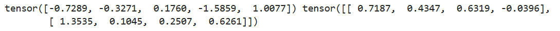 PyTorch从入门到放弃之张量模块-牛翰网
