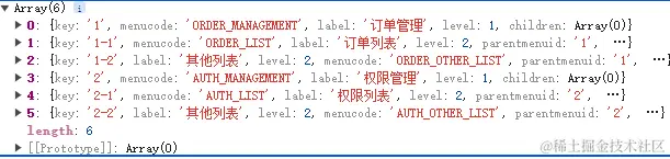 React实现路由鉴权的实例详解-牛翰网