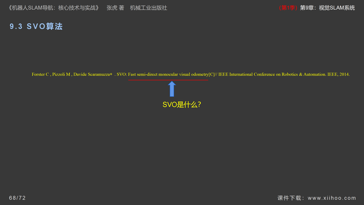 图片[66]-《机器人SLAM导航核心技术与实战》第1季：第9章_视觉SLAM系统-牛翰网