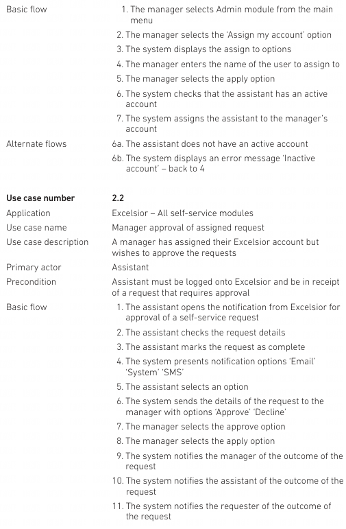 图片[3]-用户验收测试指南6计划-编程算法牛翰社区-数据算法-牛翰网