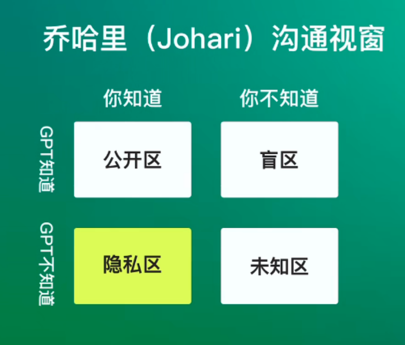 1个简单案例，让AI变得更有人情味-后端开发牛翰社区-编程开发-牛翰网