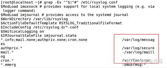 linux系统下各种日志文件的介绍，查看，及日志服务配置-牛翰网
