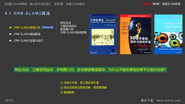 图片[18]-《机器人SLAM导航核心技术与实战》第1季：第9章_视觉SLAM系统-牛翰网