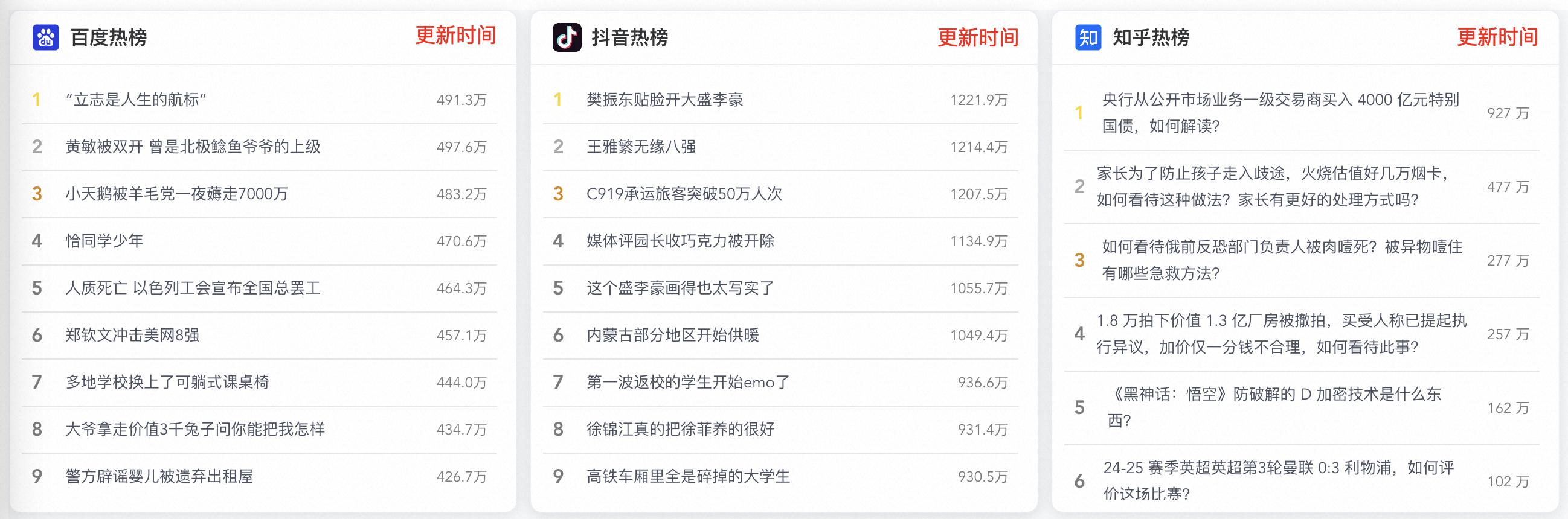 图片[2]-《花100块做个摸鱼小网站! 》第五篇—通过xxl-job定时获取热搜数据-后端开发牛翰社区-编程开发-牛翰网