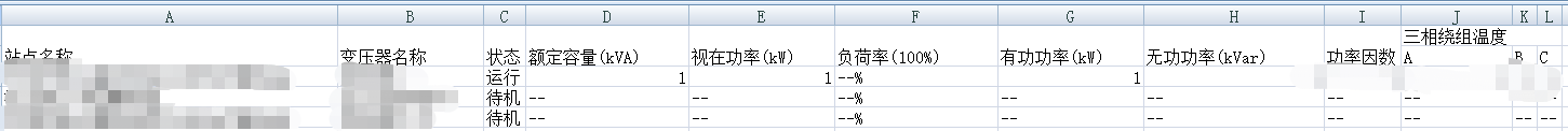 vue前端导出多级表头的excel表的示例代码-牛翰网