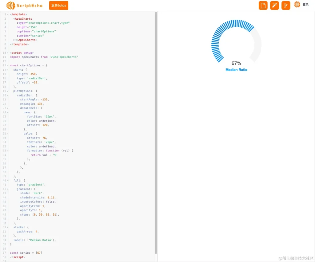 使用Vue3和ApexCharts实现3D径向条形图的代码-牛翰网