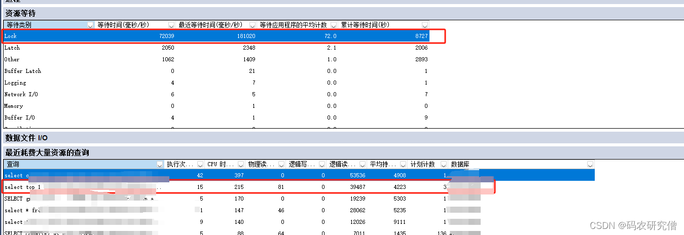SQL Server 查询死锁及解决死锁的基本知识(最新整理)-牛翰网